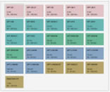 Power Supply Selector